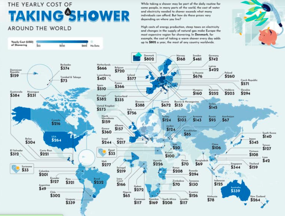 Infographic Reveals How Much It Costs In Different Countries To Take a Shower 2