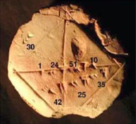 New Discovery Shows Ancient Babylonian Tablet Using Pythagorean Theorem 1000 Years Before Its Birth 2