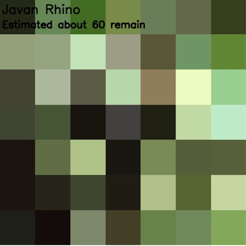 Population Of Different Species Illustrated By The Amount Of Pixels 2