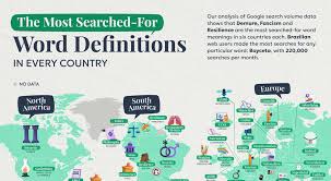 The Most Commonly Searched For Definitions In The Worlds 2