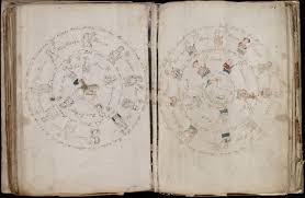 Undecipherable Voynich Manuscript Now Online For All To View 3