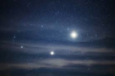 Four Planets Are Shining Very Brightly In The Night Sky During January 2025