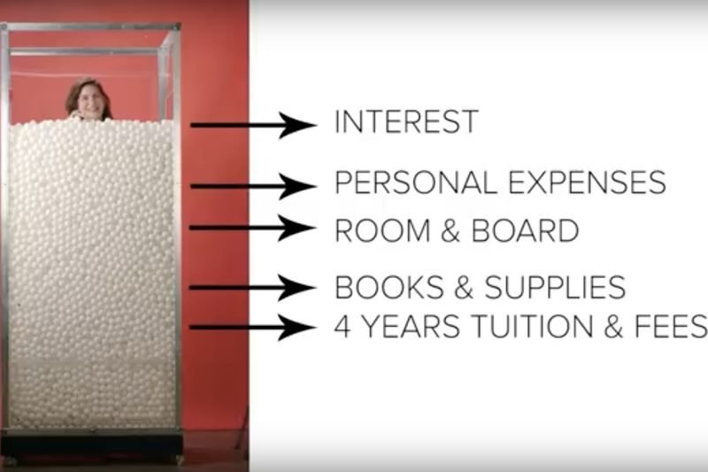 Video: Students See What College Costs In Ping Pong Balls! 1