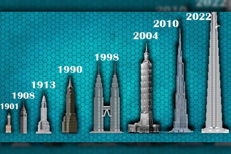 The True Scale Of The World's Tallest Buildings When It Comes To Usable Space 1