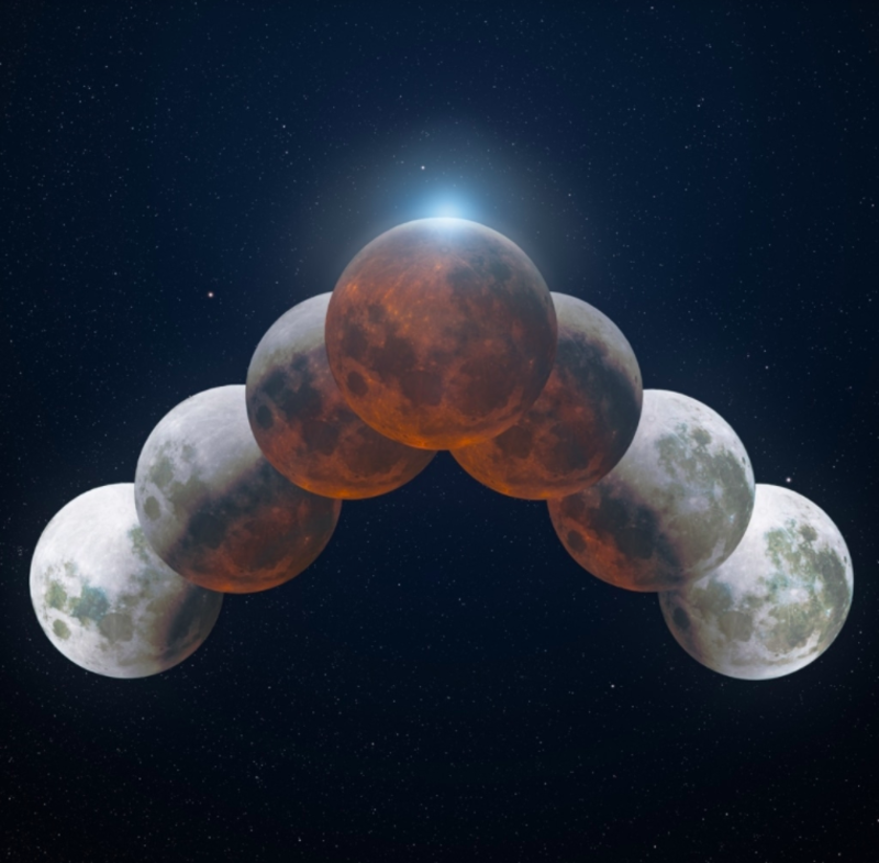 Astrophotographer Captures Amazing Full Sequence Image Of Longest Partial Eclipse 1