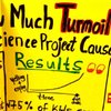 Video: A Bit Of A Twist On School Science Projects