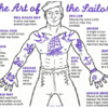 Cartoonist Designs Poster Which Explains The Meanings Behind Traditional Sailor Tattoos