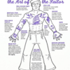 Cartoonist Designs Poster Which Explains The Meanings Behind Traditional Sailor Tattoos